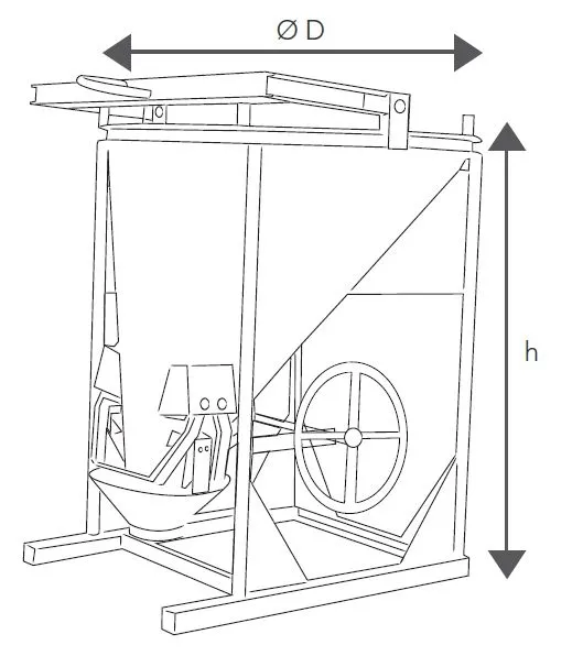 schema-cylindro-conique-entonnoir-deversemment-deporte.jpg